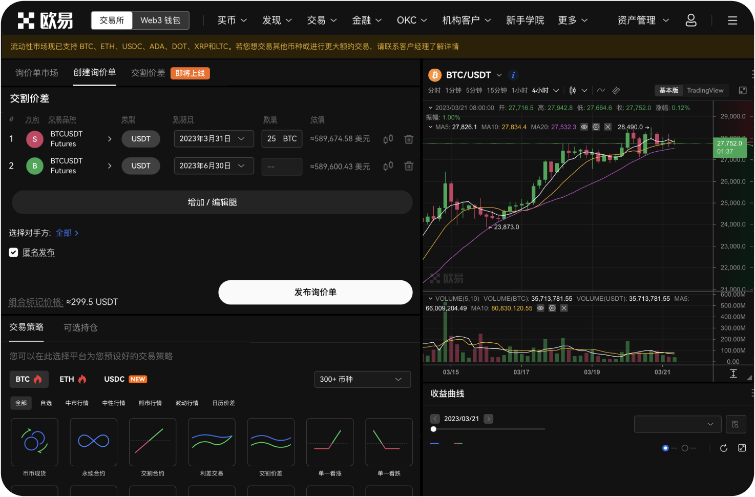 ETH的“黄昏之星”K线组合是什么